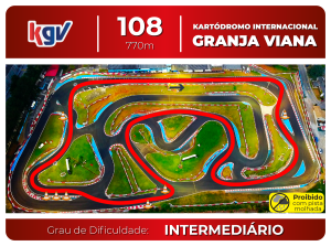 Traçado da corrida
