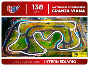 Traçado da corrida