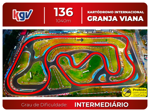 Traçado Ampliado
